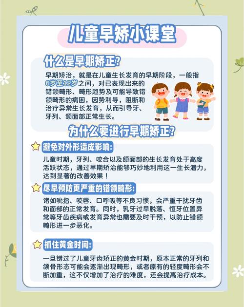 儿童口腔正畸的好处-图2