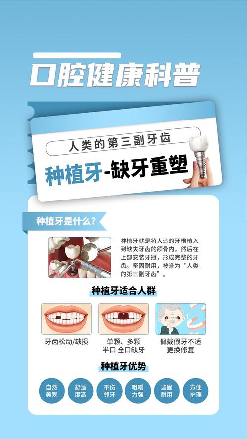 第三代植牙是什么意思-图1 第三代植牙是什么意思-图1