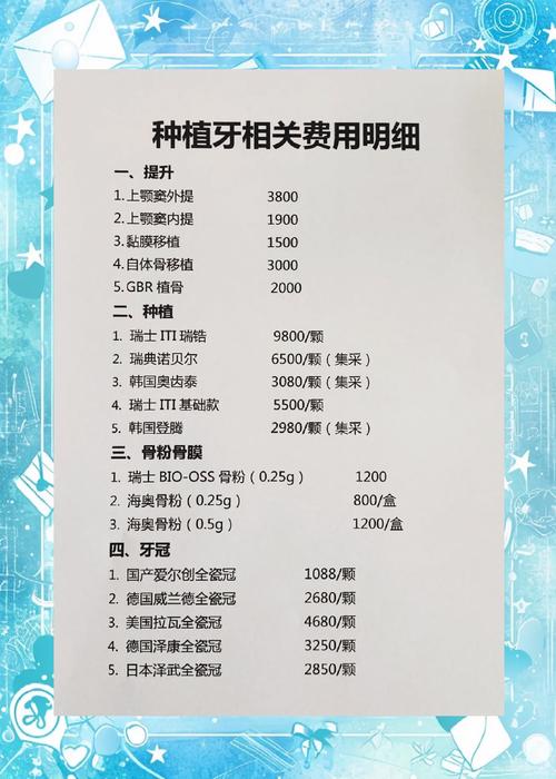 上海全口植种牙多少钱-图3