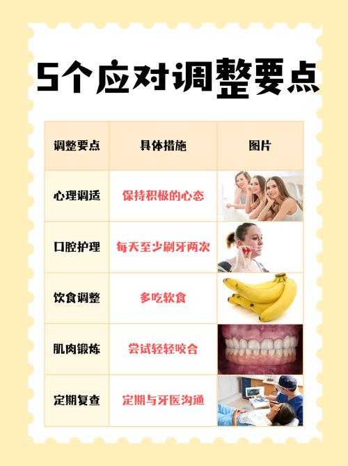 正畸怎样调整微笑线？牙齿矫正如何优化笑容弧度？-图3