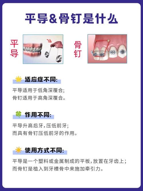 正畸导诊沟通技巧，如何让患者更信任？-图2