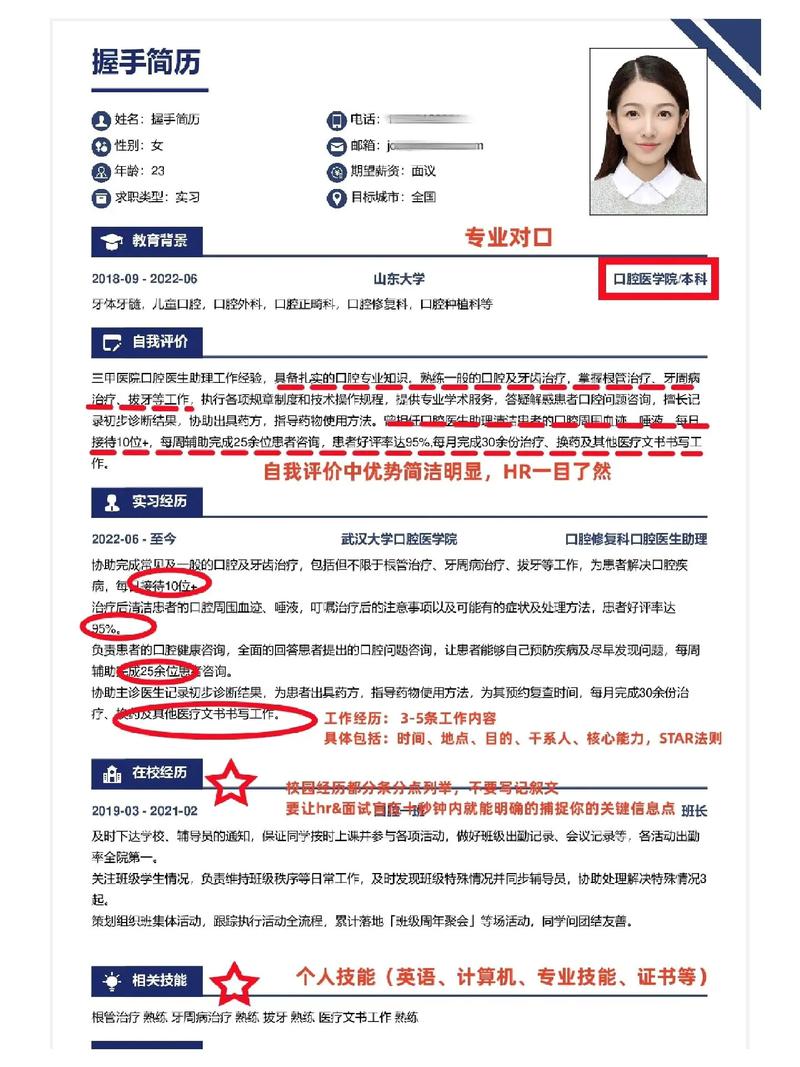 口腔正畸医生的简历-图3