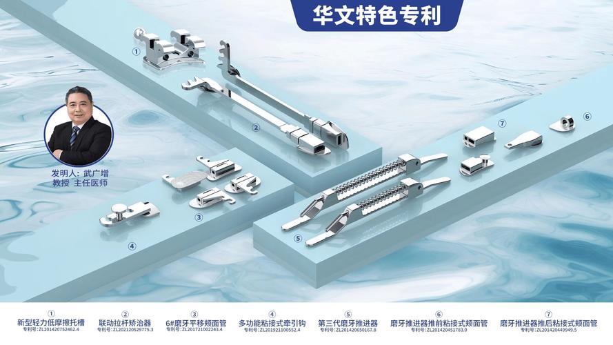 正畸支抗钉常用型号-图3 正畸支抗钉常用型号-图3