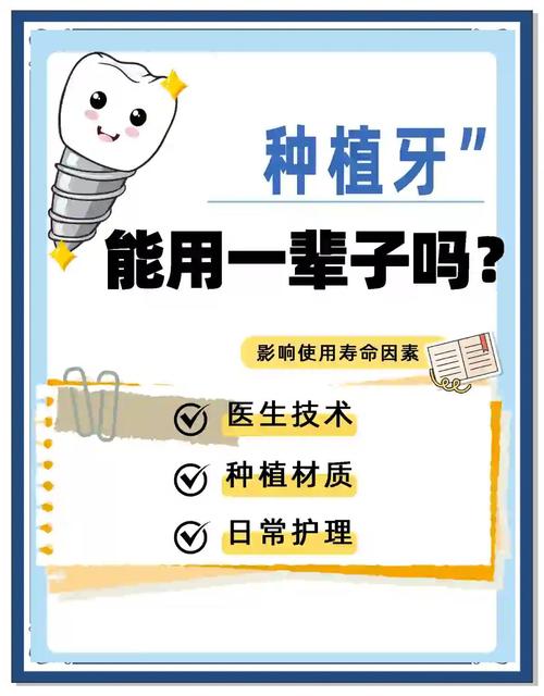 植牙主要关心那么方面-图3 植牙主要关心那么方面-图3