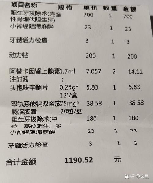 徐汇牙防所植牙多少钱？费用大概多少？-图1