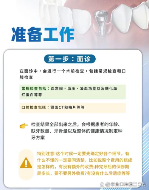 正畸种植钉植入方法的关键步骤有哪些？-图1