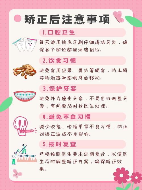 牙齿正畸材料有哪些-图3