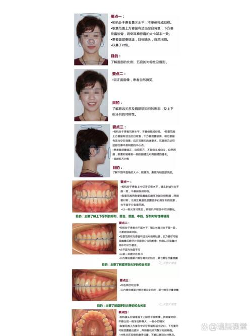 正畸面相照考核流程-图3