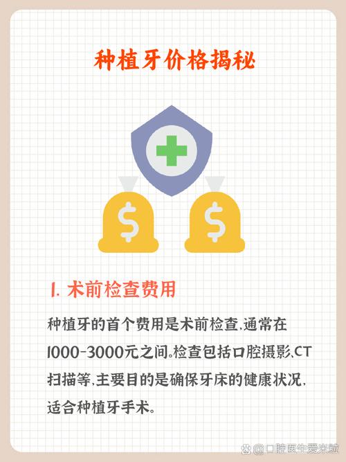植牙费用一般多少？一颗牙大概要花多少钱呢？-图3