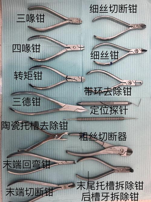 做正畸要用那些器材-图3