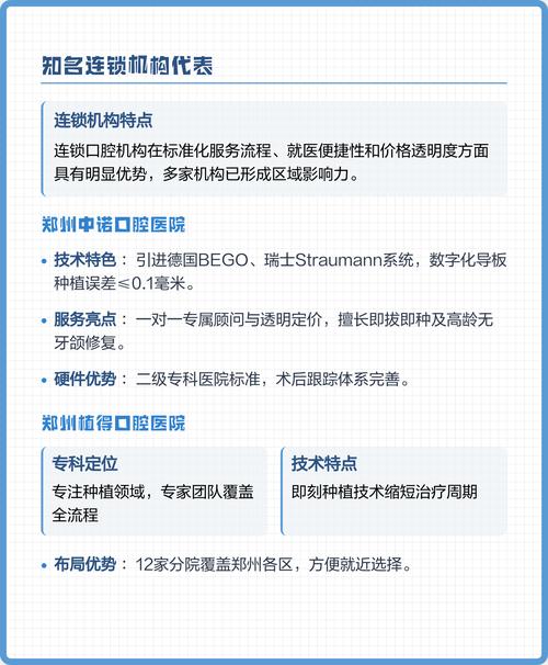 郑州哪家植牙最好-图2