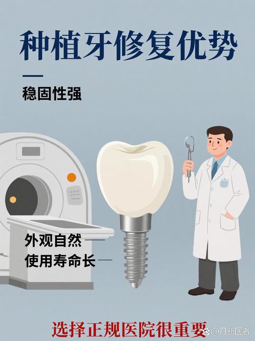 上海 植牙 医保-图3