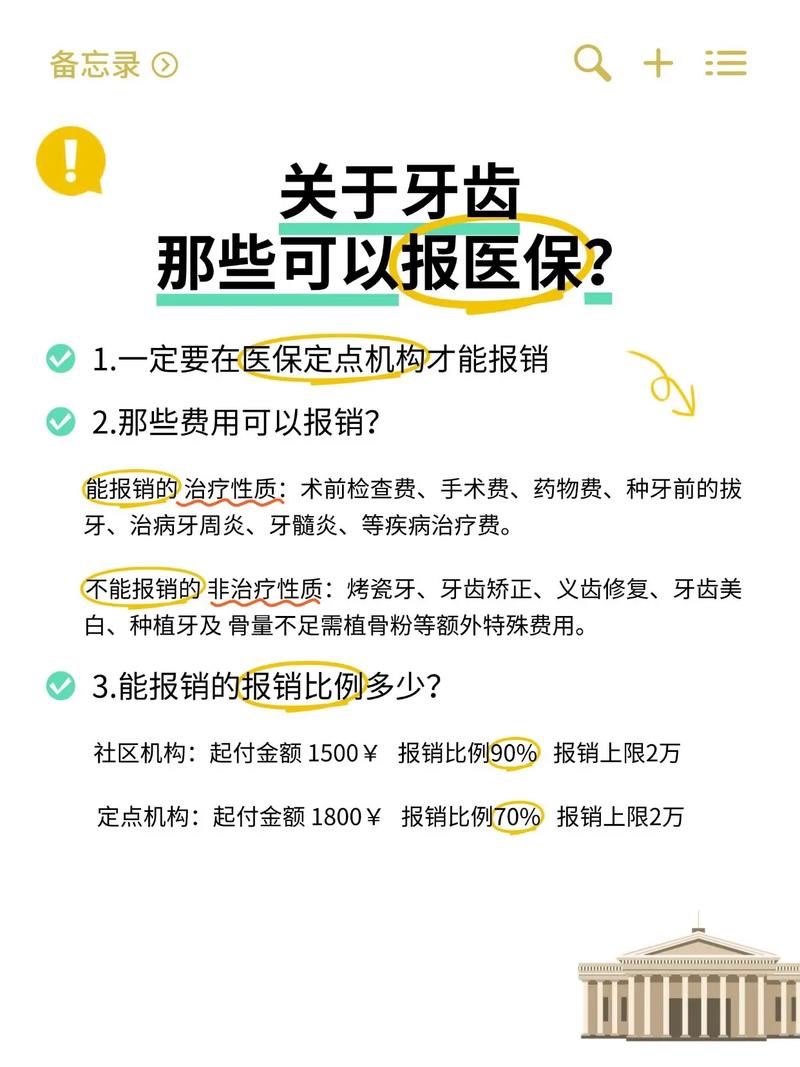 植牙可以报医保吗-图3