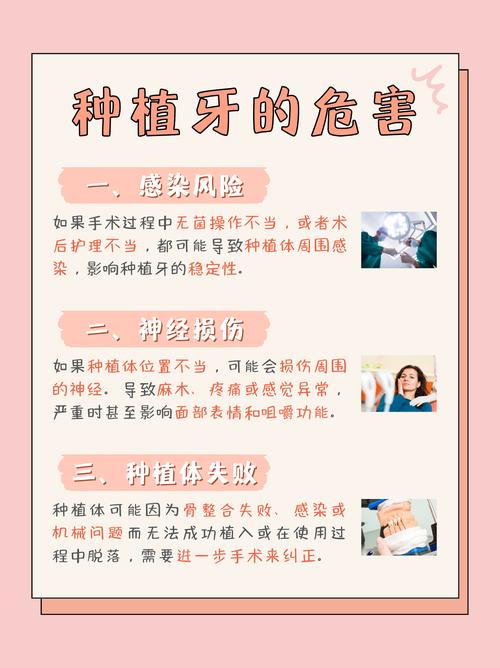 植骨种植牙的风险-图1