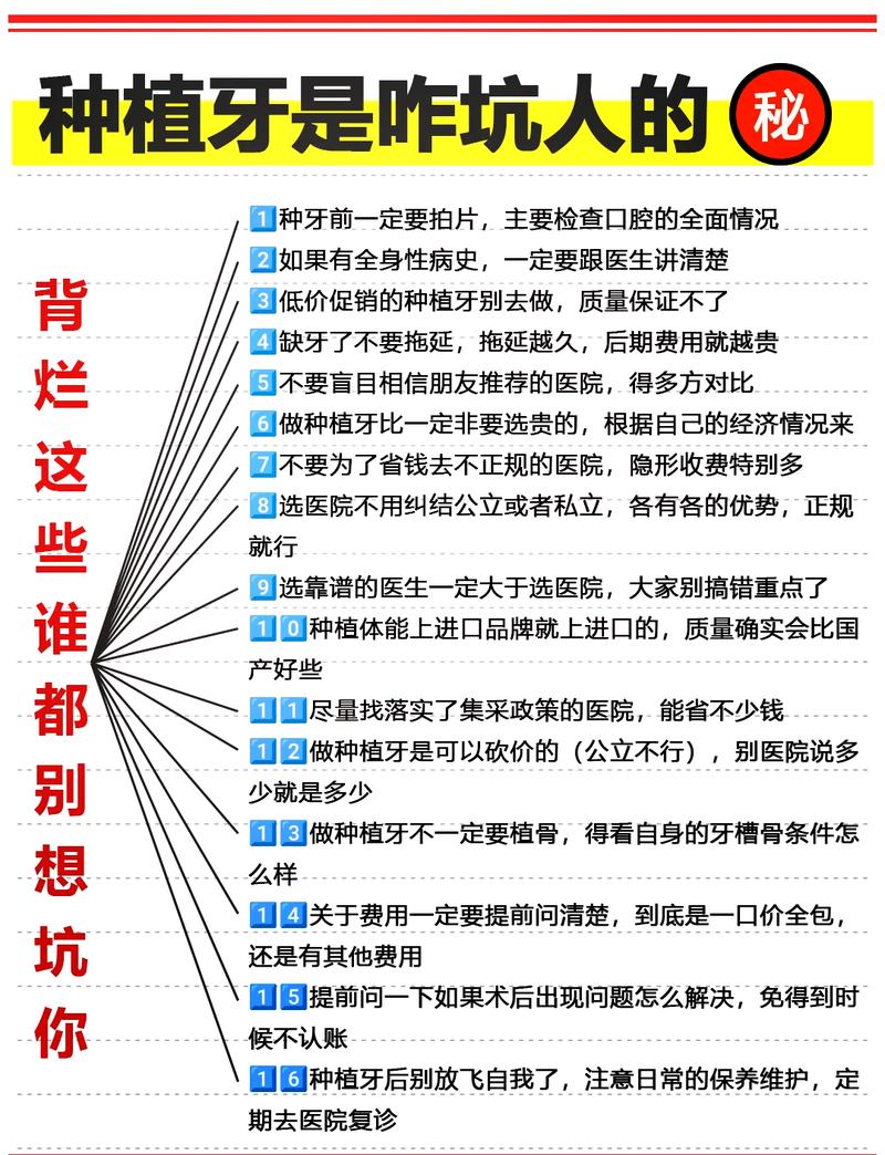 植骨种植牙的风险-图3