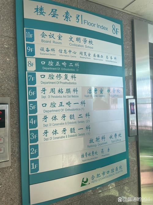 光华 正畸科 几楼-图2