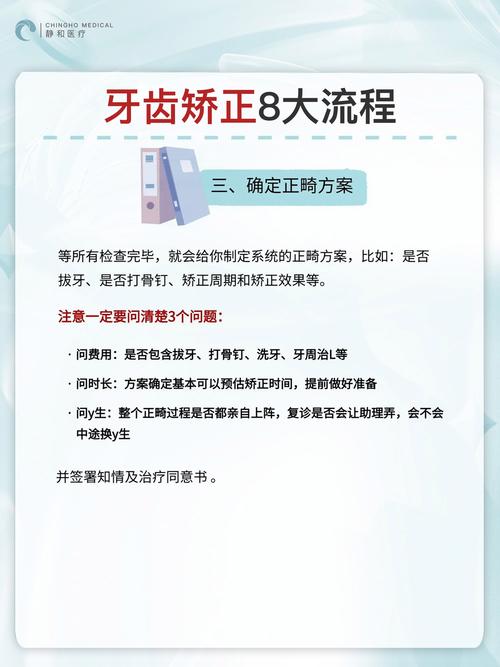 口腔正畸方案PPT设计需关注哪些核心要点？-图1