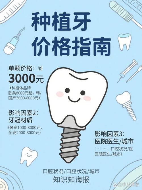 广州植牙价钱柏德-图3