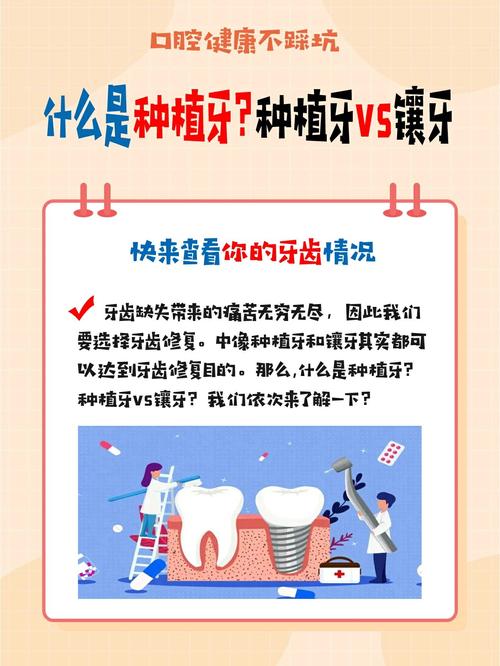 镶牙 植牙的区别-图2 镶牙 植牙的区别-图2