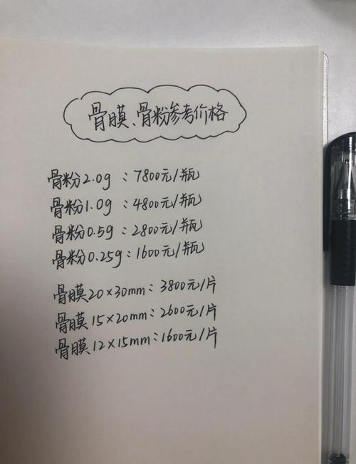 种植牙植骨 价格-图3