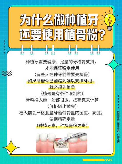 植牙费用为何如此高昂？-图1