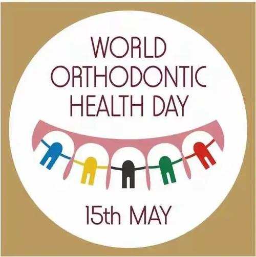 国际正畸联盟WFO-图3