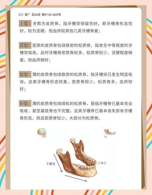 牙周植骨适应证-图2