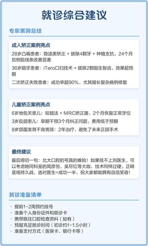 Tweed正畸书籍-图2 Tweed正畸书籍-图2