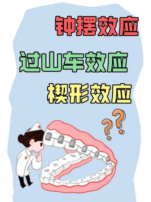 二次正畸有什么危害-图1