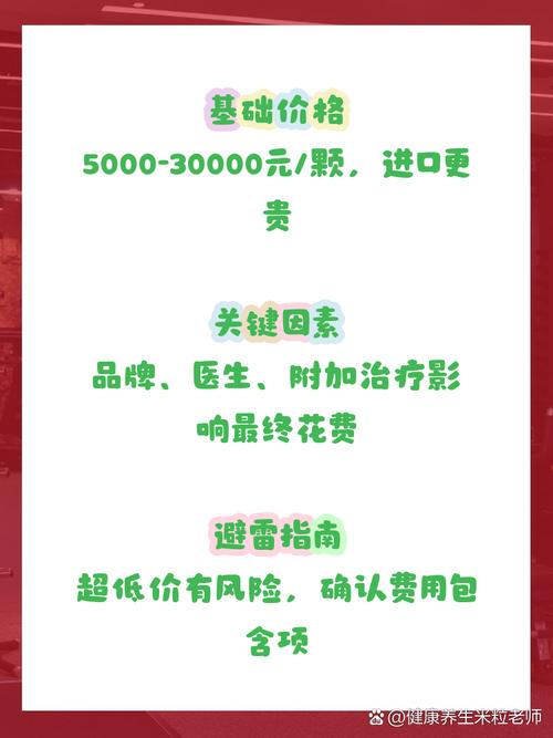 到韩国植牙费用-图1