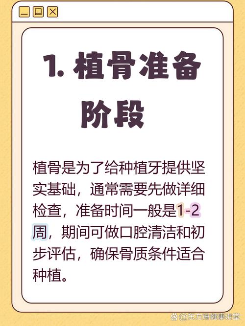 上牙植骨后恢复时间多久才能进行种牙手术？-图1