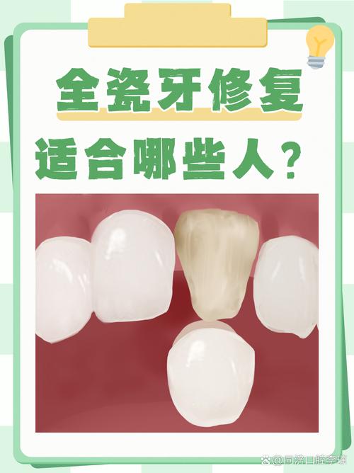 全瓷牙可以做正畸吗？-图1