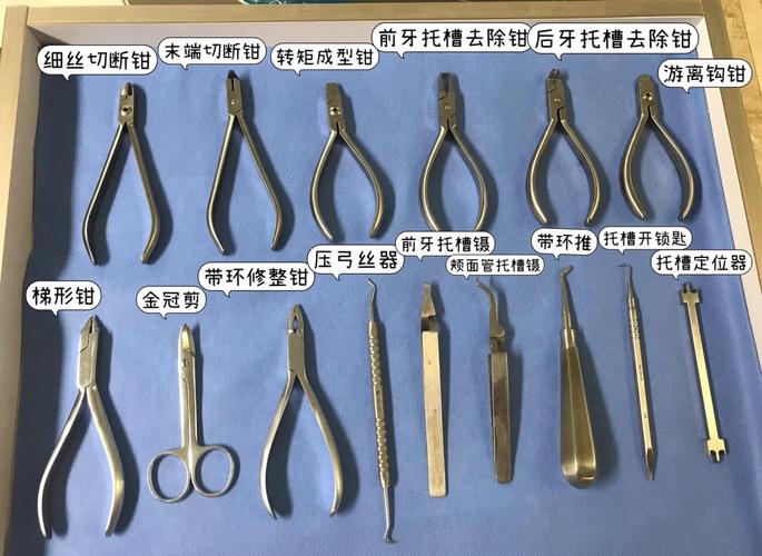 shinwa正畸钳-图2