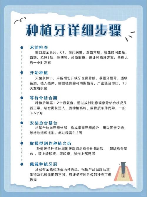 植牙怎么做-图1 植牙怎么做-图1