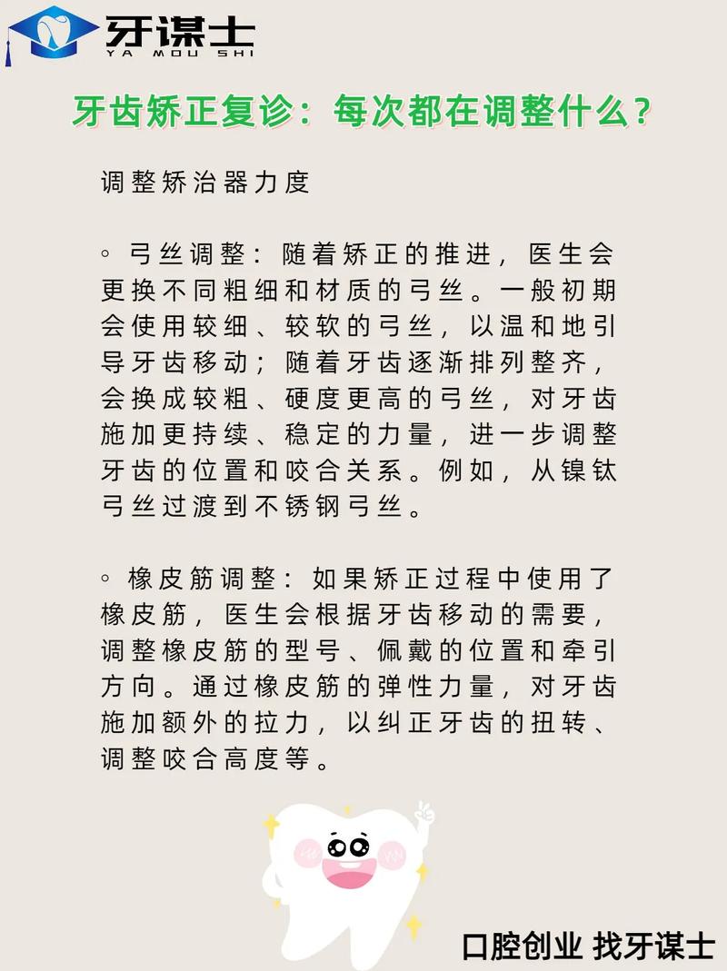 正畸四周复诊一次-图3 正畸四周复诊一次-图3