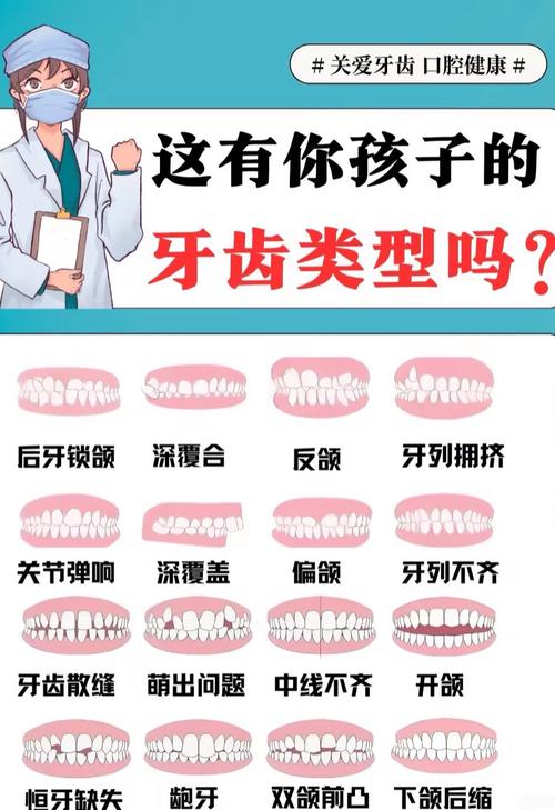 正畸一科二科区别-图1