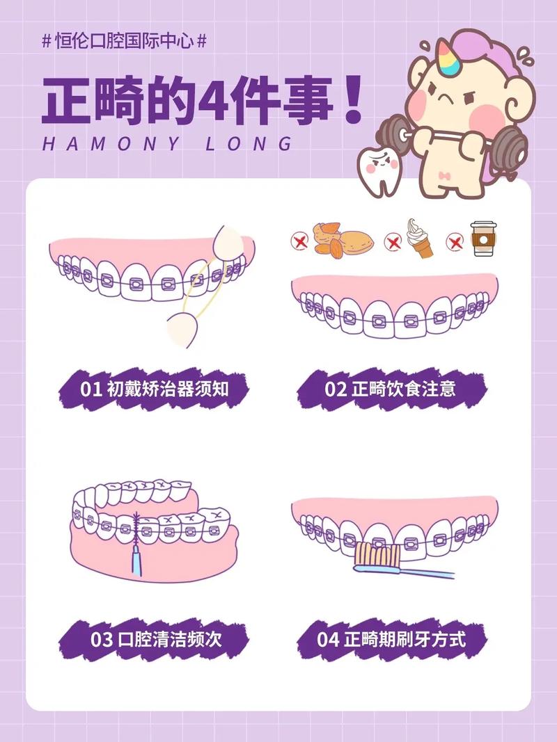 正畸一科二科区别-图2