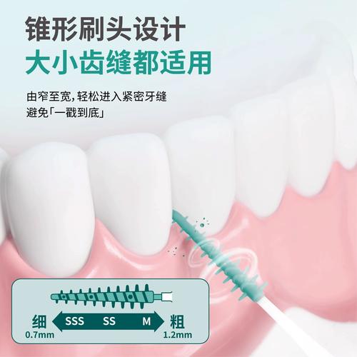 3m正畸官方网站-图2