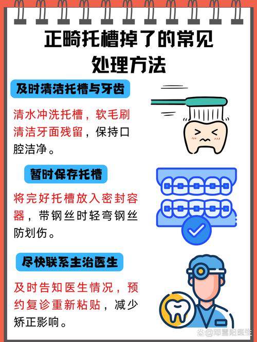 正畸弹簧吞下去了-图2