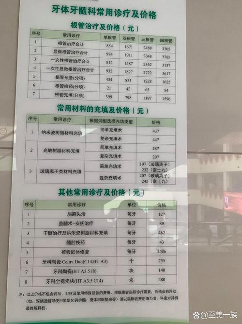 医大一院正畸价格大概多少?求告知具体范围?-图2 医大一院正畸价格大概多少?求告知具体范围?-图2