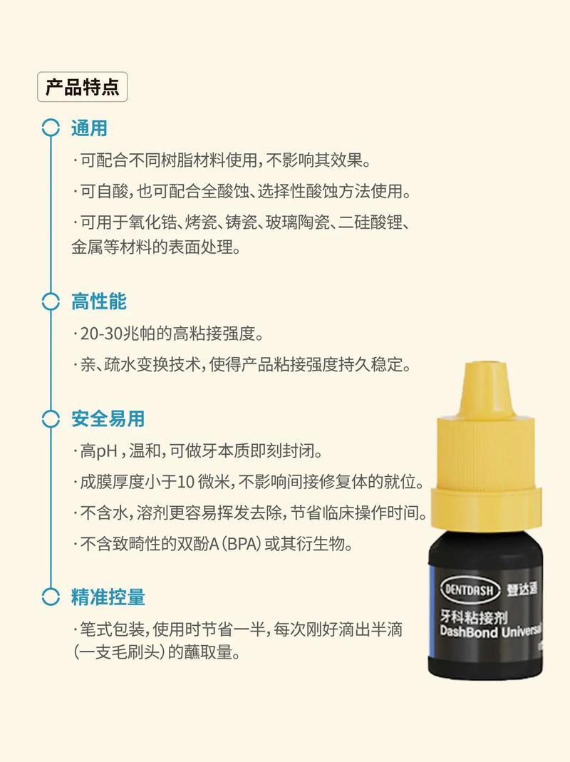 正畸的粘结剂涂多-图3