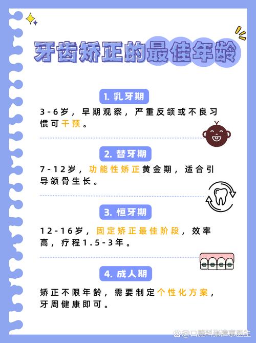 牙酸蚀能不能正畸?治疗可行吗?-图1 牙酸蚀能不能正畸?治疗可行吗?-图1