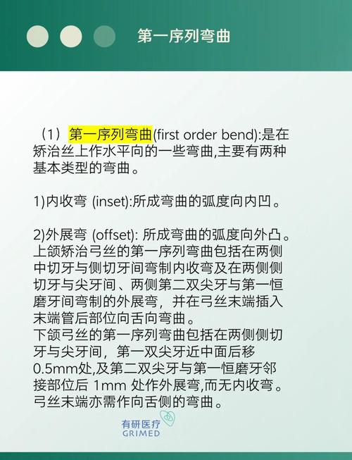 正畸多曲方丝弯制-图2