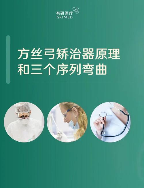 正畸多曲方丝弯制-图1