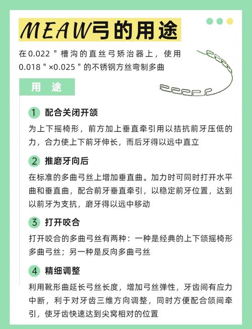 正畸多曲方丝弯制-图3