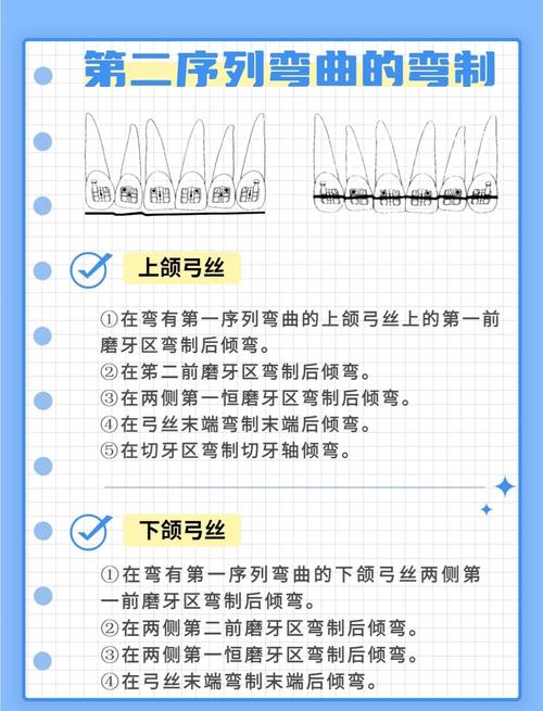 正畸弯制弓丝教材，如何掌握核心弯制技巧？-图3