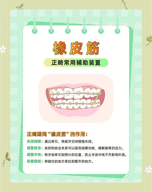 正畸橡皮圈的戴法-图2