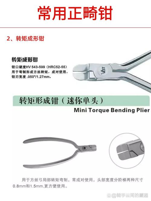 口腔正畸钳拔牙钳-图1
