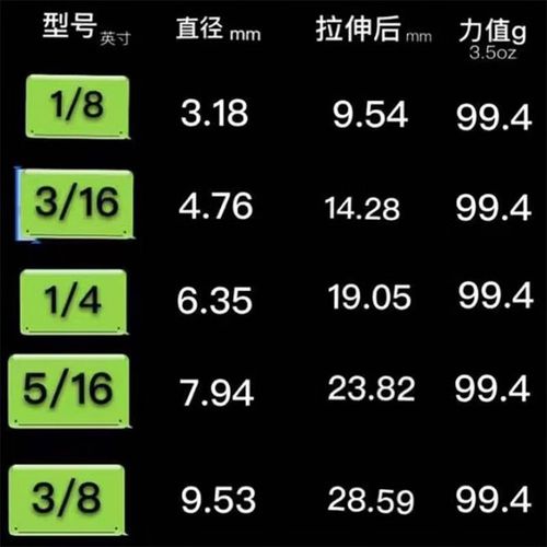 口腔正畸和口腔科-图3