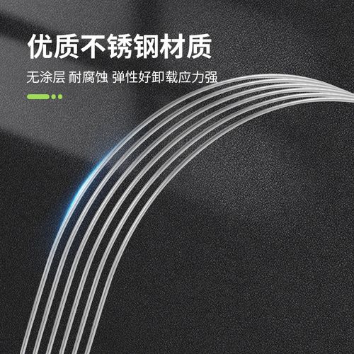 正畸不锈钢丝缩写-图1